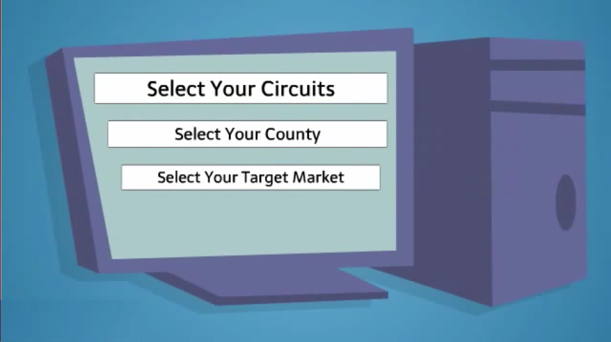 Home select circuits